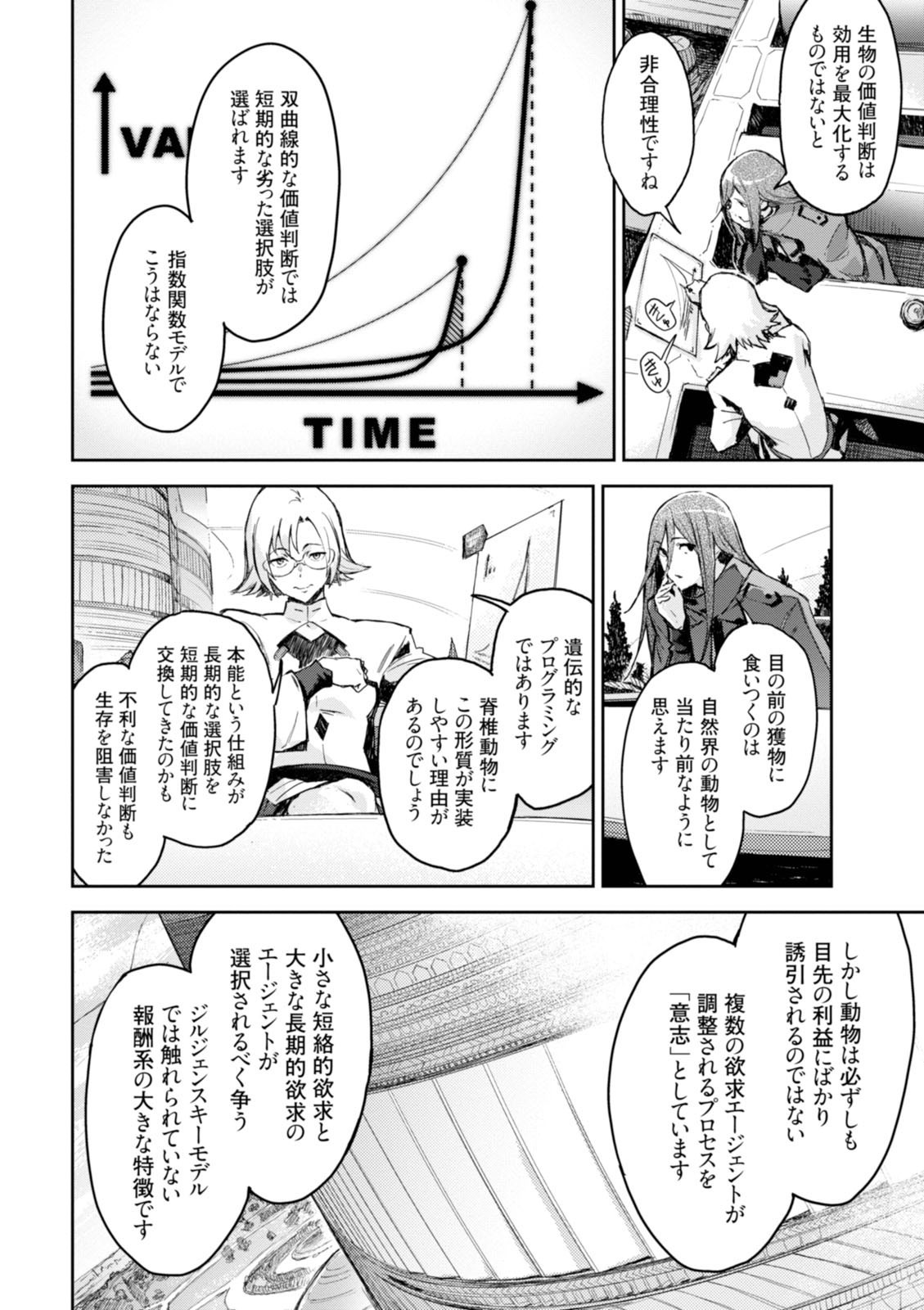 Page 142