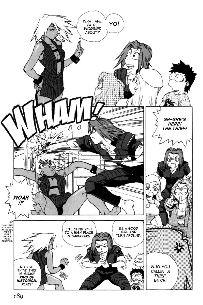 Page 196