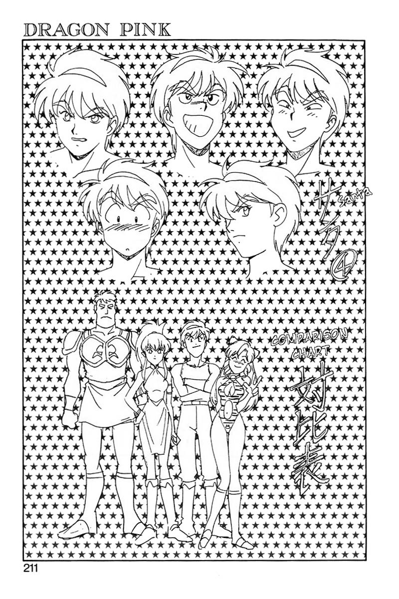 Page 212
