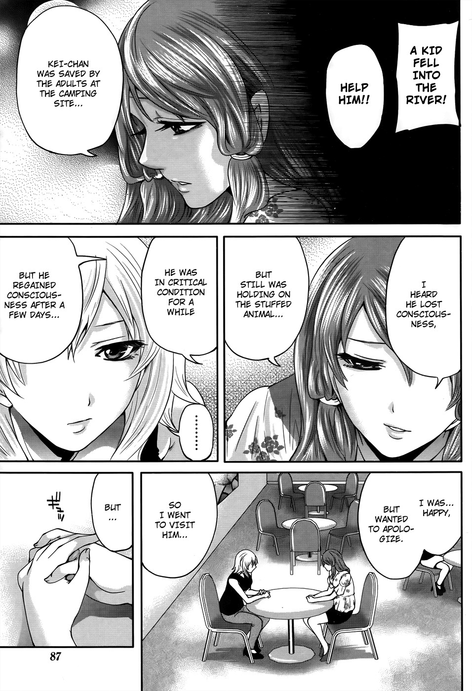 Page 142
