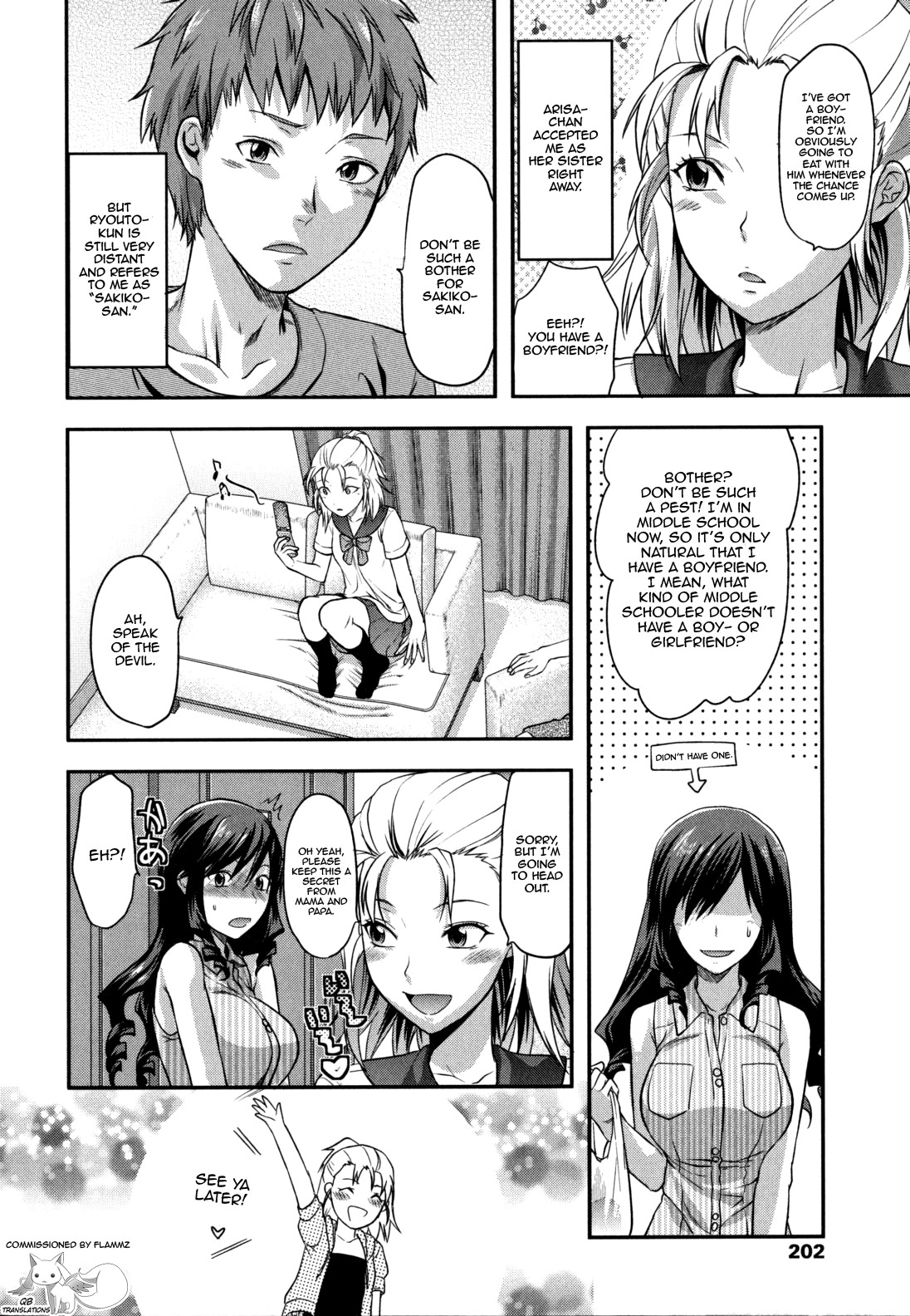Page 200