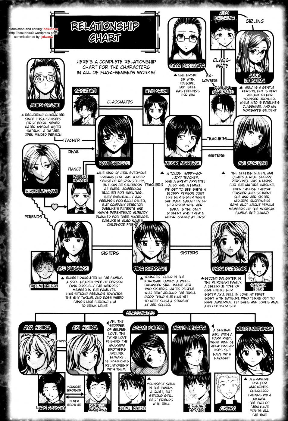 Page 230