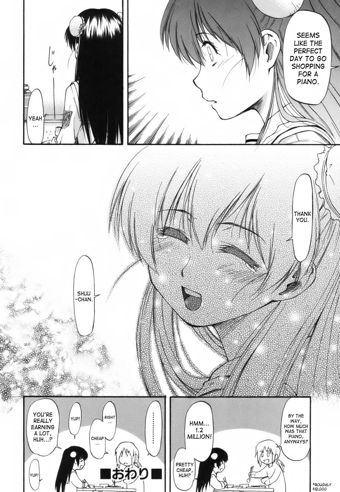 Page 201