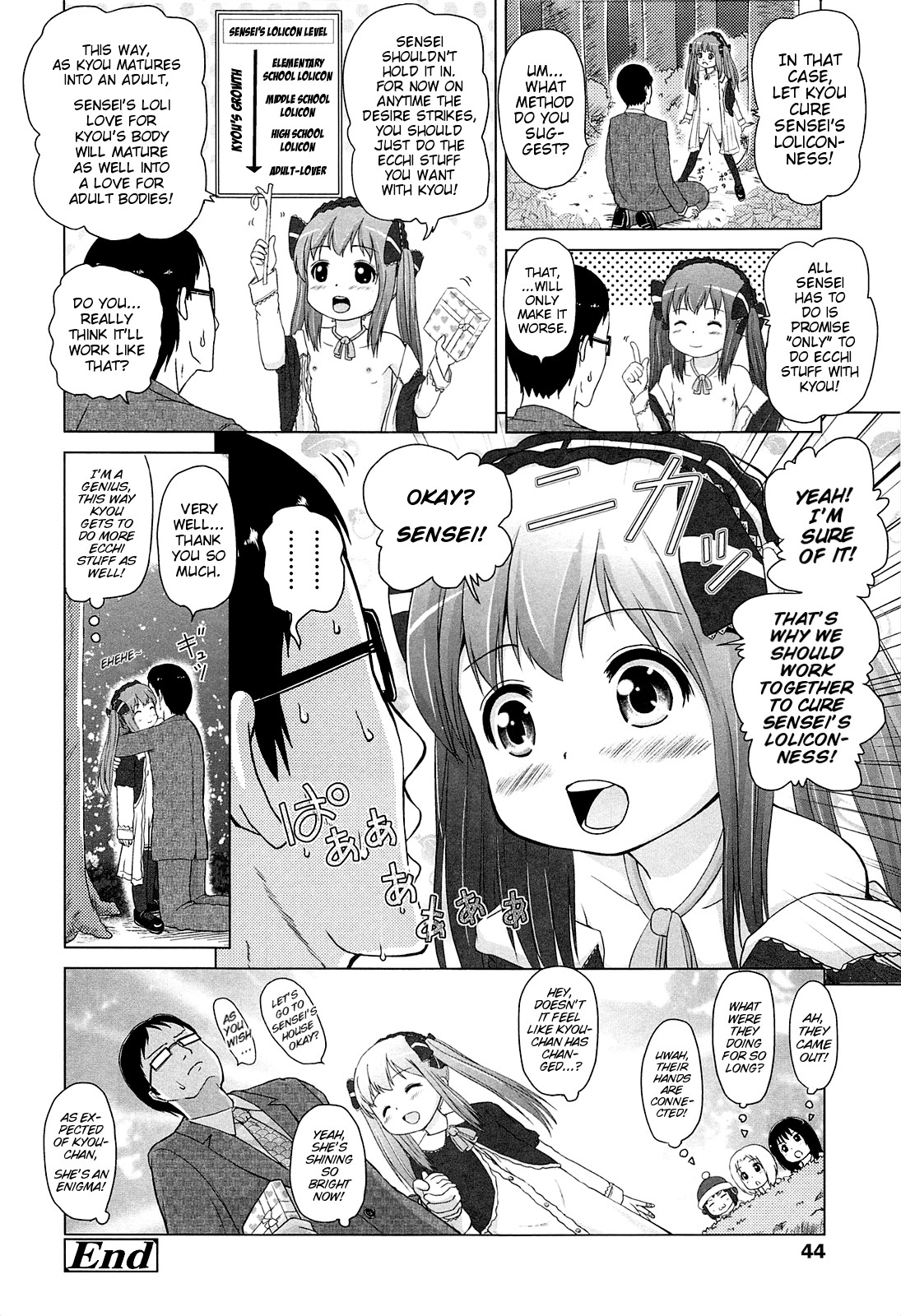 Page 47